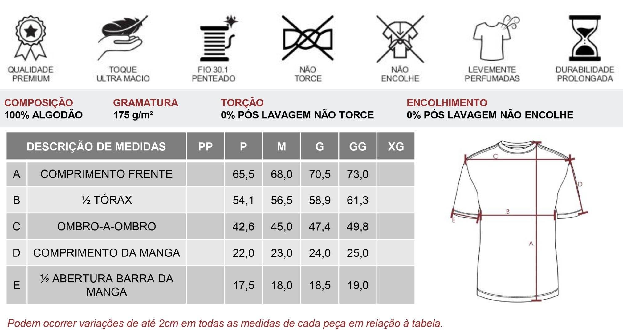 Tabela de Medidas 
